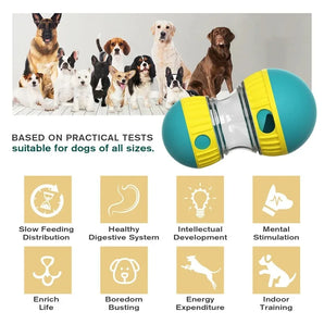 Dog Toy Tumbler Leaky Food Dispensing Ball Track Rolling Slowly Feeding Protects Stomach Intelligence Training Puppy Supplie