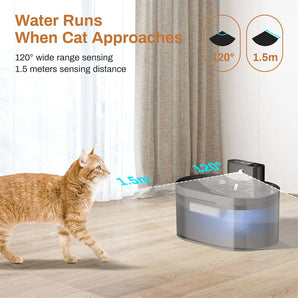 2.2L Wireless Charging Induction Cat and Dog Water Feeder Charging Automatic Induction Pet Drinking Bowl Large Capacity Drinker