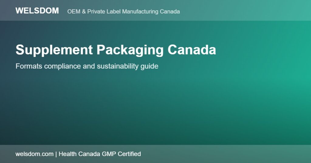 Supplement packaging Canada formats compliance sustainability guide - Welsdom
