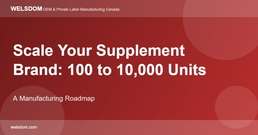 Scale supplement brand Canada from 100 to 10,000 units manufacturing roadmap - Welsdom